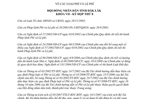 Nghị quyết 15/2007/NQ-HĐND phí lệ phí tỉnh Đăklăk
