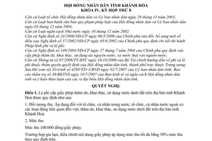 Nghị quyết 24/2007/NQ-HĐND lệ phí cấp giấy phép thăm dò khai thác sử dụng