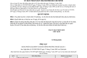 Quyết định 93/2007/QĐ-UBND phân loại đơn vị hành chính phường xã, thị trấn thành phố Hồ Chí Minh