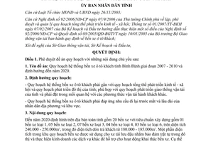 Quyết định 412/QĐ-UBND 2007 quy hoạch hệ thống bến xe ô tô khách Bình Định 2007 2010 định hướng 2020