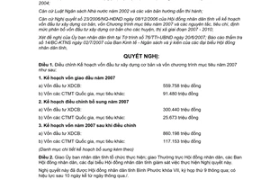 Nghị quyết 02/2007/NQ-HĐND vốn đầu tư xây dựng cơ bản mục tiêu 2007 Bình Phước