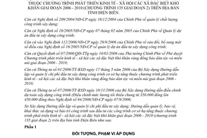 Hướng dẫn 275/HD-SXD lập và quản lý chi phí đầu tư xây dựng