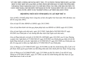 Nghị quyết 61/2007/NQ-HĐNĐ điều chỉnh, bổ sung mức thu, tỷ lệ phần trăm trích