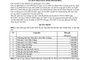 Quyết định 2125/2007/QĐ-UBND quy định giá tính lệ phí trước bạ nhà tỉnh Thanh Hóa