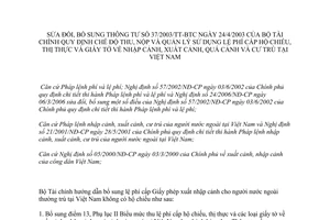 Thông tư 88/2007/TT-BTC thu nộp quản lý sử dụng lệ phí cấp hộ chiếu thị thực giấy tờ nhập cảnh xuất cảnh quá cảnh cư trú VN sửa đổi 37/2003/TT-BTC