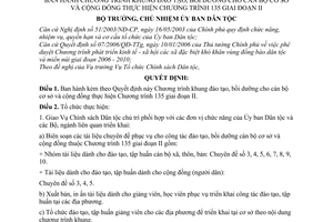 Quyết định 04/2007/QĐ-UBDT khung đào tạo bồi dưỡng cán bộ cơ sở cộng đồng chương trình 135 giai đoạn II