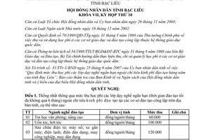 Nghị quyết 05/2007/NQ-HĐND thu học phí lớp dạy nghề ngắn hạn ngoài chỉ tiêu Bạc Liêu