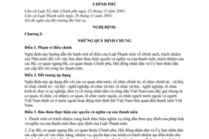 Nghị định 120/2007/NĐ-CP hướng dẫn Luật Thanh niên