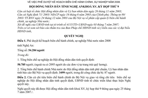 Nghị quyết 196/2007/NQ-HĐND phê duyệt kế hoạch biên chế hành chính, sự nghiệp năm 2008