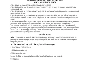 Nghị quyết 76/2007/NQ-HĐND phí lệ phí thẩm quyền Hội đồng nhân dân