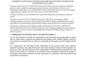 Circular No. 14/2007/TT-BKHCN supplementing the Circular No.09/2007/TT-BKHCN dat