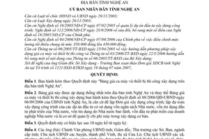 Quyết định 88/2007/QĐ-UBND ban hành Bảng giá ca máy thiết bị thi công xây dựng tỉnh Nghệ An