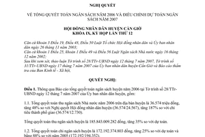 Nghị quyết 06/2007/NQ-HĐND tổng quyết toán ngân sách năm 2006 và điều chỉnh dự toán ngân sách năm 2007 huyện Cần Giờ