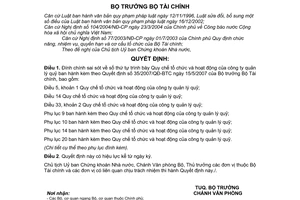 Quyết định 2529/QĐ-BTC quy chế tổ chức hoạt động Công ty quản lý quỹ đính chính 35/2007/QĐ-BTC