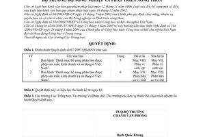 Quyết định 2272/QĐ-BNN đính chính quyết định 67/2007/QĐ-BNN Danh mục bổ sung phân bón được sản xuất kinh doanh sử dụng Việt Nam