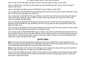 Quyết định 27/2007/QĐ-UBND tỷ lệ phần trăm khoản thu phân chia ngân sách Kiên Giang