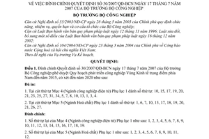Quyết định 2589/QĐ-BCN đính chính Quyết định 30/2007/QĐ-BCN Quy hoạch phát triển công nghiệp Vùng Kinh tế trọng điểm phía Nam đến năm 2015