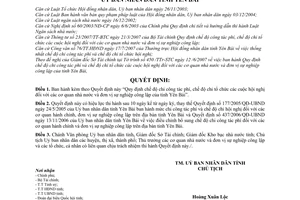 Quyết định 1083/2007/QĐ-UBND chế độ chi công tác phí, tổ chức hội nghị