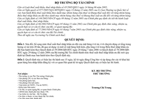 Quyết định 65/2007/QĐ-BTC sửa đổi thuế suất nhập khẩu ưu đãi ô tô tải chuyên dùng tổng trọng lượn 20 tấn trở lên qua sử dụng linh kiện, phụ tùng