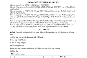Quyết định 2429/2007/QĐ-UB phí lệ phí thẩm quyền Hội đồng nhân