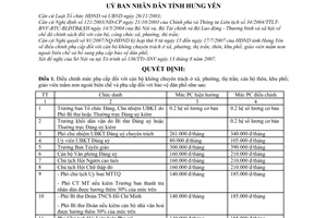 Quyết định 1398/QĐ-UBND điều chỉnh mức phụ cấp cán bộ không chuyên