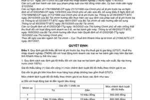 Quyết định 39/2007/QĐ-UBND giá tối thiểu tính lệ phí trước bạ, truy thu thuế GTGT thu nhập doanh nghiệp hai bánh gắn máy tỉnh Khánh Hòa
