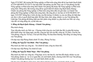 Thông báo 422/TB-VP phân công lãnh đạo văn phòng bộ