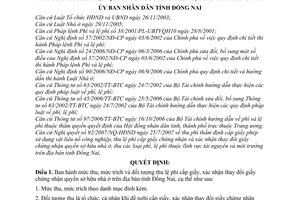 Quyết định 54/2007/QĐ-UBND mức thu, trích lệ phí cấp giấy, xác nhận