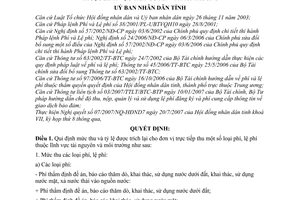 Quyết định 93/2007/QĐ-UBND mức thu, nộp, quản lý sử dụng một số loại phí