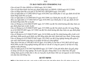 Quyết định 53/2007/QĐ-UBND mức thu, trích đối tượng thu phí thẩm định