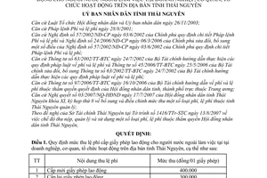 Quyết định 1675/2007/QĐ-UBND  mức thu, quản lý sử dụng lệ phí cấp giấy phép lao động cho người nước ngoài