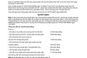 Quyết định số 41/2007/QĐ-UBND Chương trình phát triển kinh tế  xã hội Khánh Hòa 2006 2010