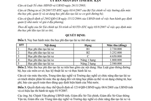 Quyết định 1443/QĐ-UBND 2007 mức thu học phí đào tạo lái xe ô tô Bắc Cạn