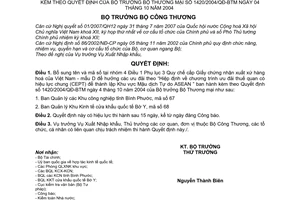 Quyết định 001/2007/QĐ-BCT bổ sung Phụ lục 3 Quy chế cấp Giấy chứng nhận xuất xứ hàng hóa của Việt Nam mẫu D hưởng ưu đãi thuế quan 1420/2004/QĐ-BTM