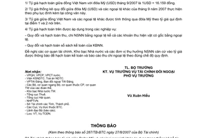 Thông báo 287/TB-BTC tỷ giá hạch toán ngoại tệ tháng 9/2007