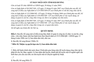 Quyết định 3107/2007/QĐ-UBND quản lý tổ chức cán bộ công chức viên chức Hải Dương