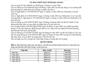 Quyết định 21/2007/QĐ-UBND mức giá nhà ở, vật kiến trúc thu lệ phí trước bạ
