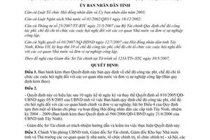 Quyết định 13/2007/QĐ-UBND Quy định chế độ công tác phí chi tổ chức hội nghị