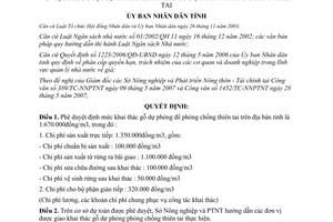 Quyết định 1689/QĐ-UBND định mức khai thác gỗ dự phòng phòng chống thiên tai Thừa Thiên Huế