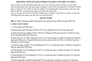 Nghị quyết 80/2007/NQ-HĐND chuẩn quyết toán ngân sách năm 2006 của quận Bình Tân