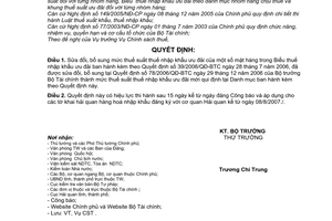 Quyết định 70/2007/QĐ-BTC sửa đổi thuế suất nhập khẩu ưu đãi mặt hàng Biểu thuế nhập khẩu ưu đãi