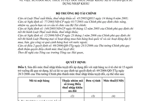 Quyết định 72/2007/QĐ-BTC sửa đổi mức thuế tuyệt đối thuế nhập khẩu xe ô tô qua sử dụng nhập khẩu