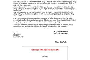 Công văn 1327/CV-LNCĐ hướng dẫn điều tra rừng cộng đồng