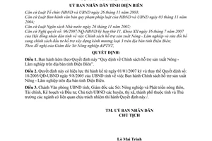 Quyết định 15/2007/QĐ-UBND  Chính sách hỗ trợ sản xuất Nông Lâm nghiệp