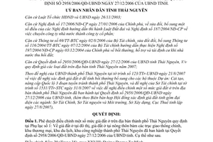 Quyết định 1779/2007/QĐ-UBND sửa đổi quy định giá đất ở tại khu dân cư