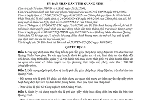 Quyết định 3223/2007/QĐ-UBND mức thu, chế độ thu, nộp, quản lý sử dụng