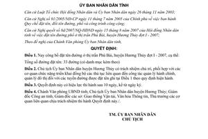 Quyết định 1977/2007/QĐ-UBND đặt tên đường phố thị trấn Phú Bài huyện Hương Thủy Thừa Thiên Huế