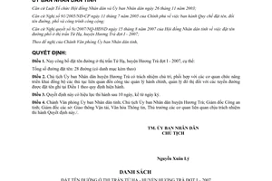 Quyết định 1976/2007/QĐ-UBND đặt tên đường phố thị trấn Tứ Hạ huyện Hương Trà tỉnh Thừa Thiên Huế