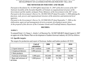 Decision No. 003/2007/QD-BCT of September 11, 2007 on amendment of a number of articles in Decision No. 36/2007/QD-BCN dated August 6, 2007 on approval of the master plan on the development of leather-footwear industry till 2010