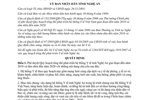 Quyết định 3503/QĐ-UBND.VX năm 2007 phê duyệt phát triển hệ thống Y tế tỉnh